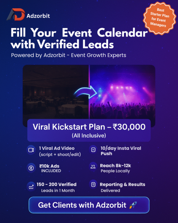 🎯 Adzorbit Event Growth Plans (₹30k with ₹10k Ads Included)